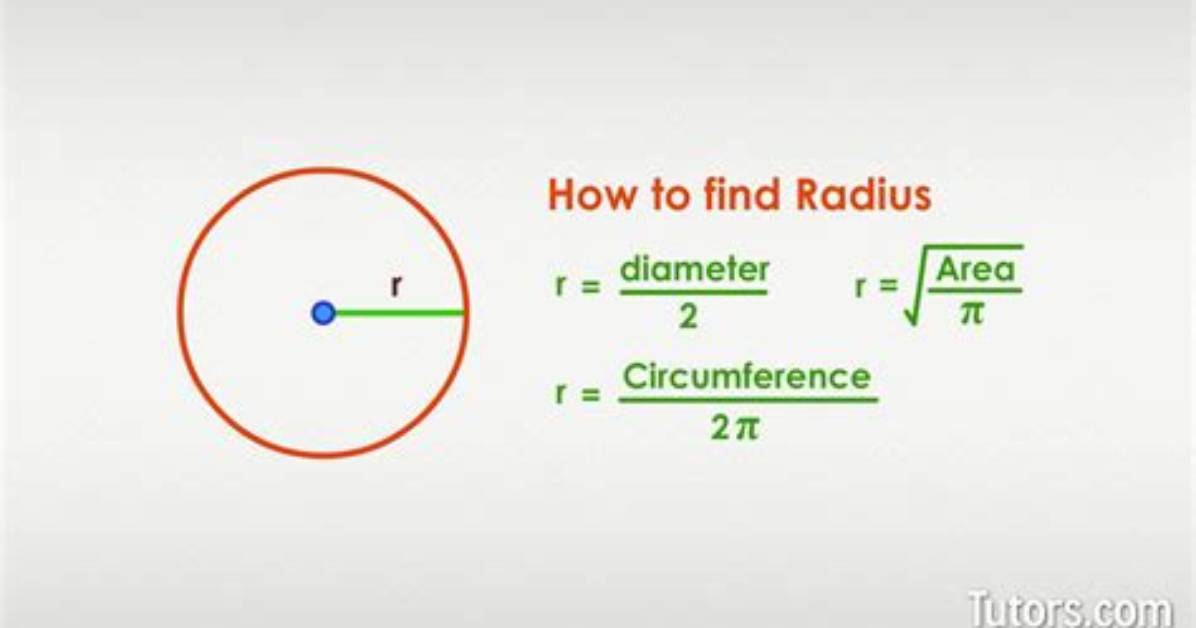 What Is Average Radius?