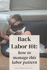 What Is Back Labor?