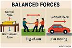 What Is Balanced Force