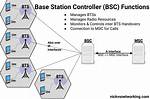 What Is Base Station Controller?