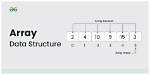 What Is Basic Array