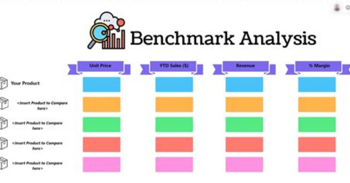 What Is Benchmark Analysis?