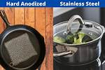 What Is Better Hard Anodized or Porcelain Enamel