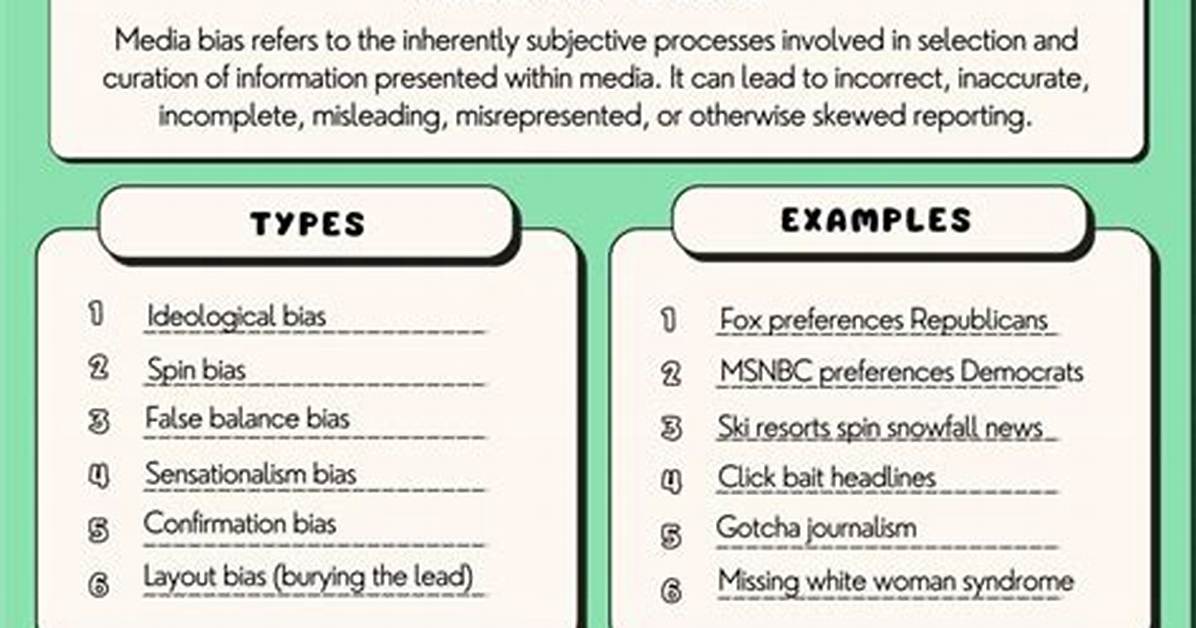 What Is Bias Example?