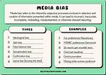 What Is Bias Example?