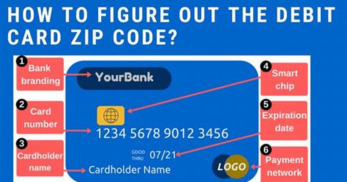 What Is Billing Zip Code