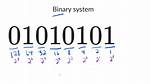 What Is Binary Simple? | Contextresponse. Com