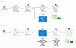 What Is Bitmap Sql Server?