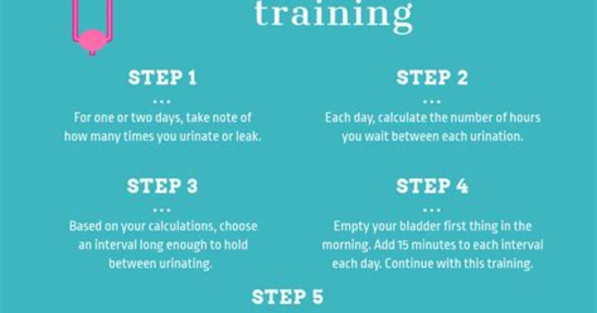 What Is Bladder Retraining?