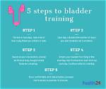 What Is Bladder Retraining?