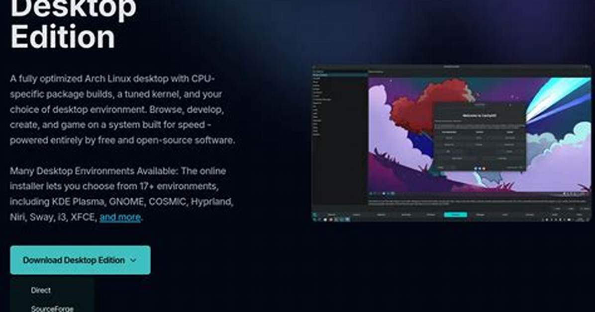 What Is Bleeding Edge Linux?