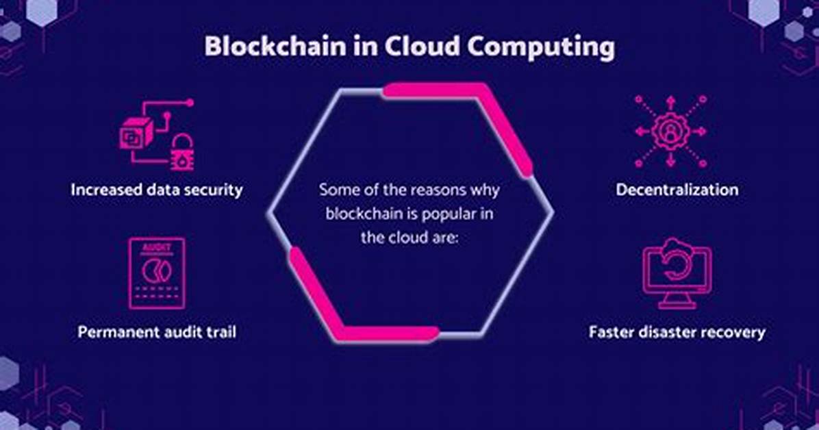 What Is Blockchain Cloud?