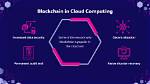 What Is Blockchain Cloud?