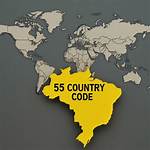What Is Brazil Code?