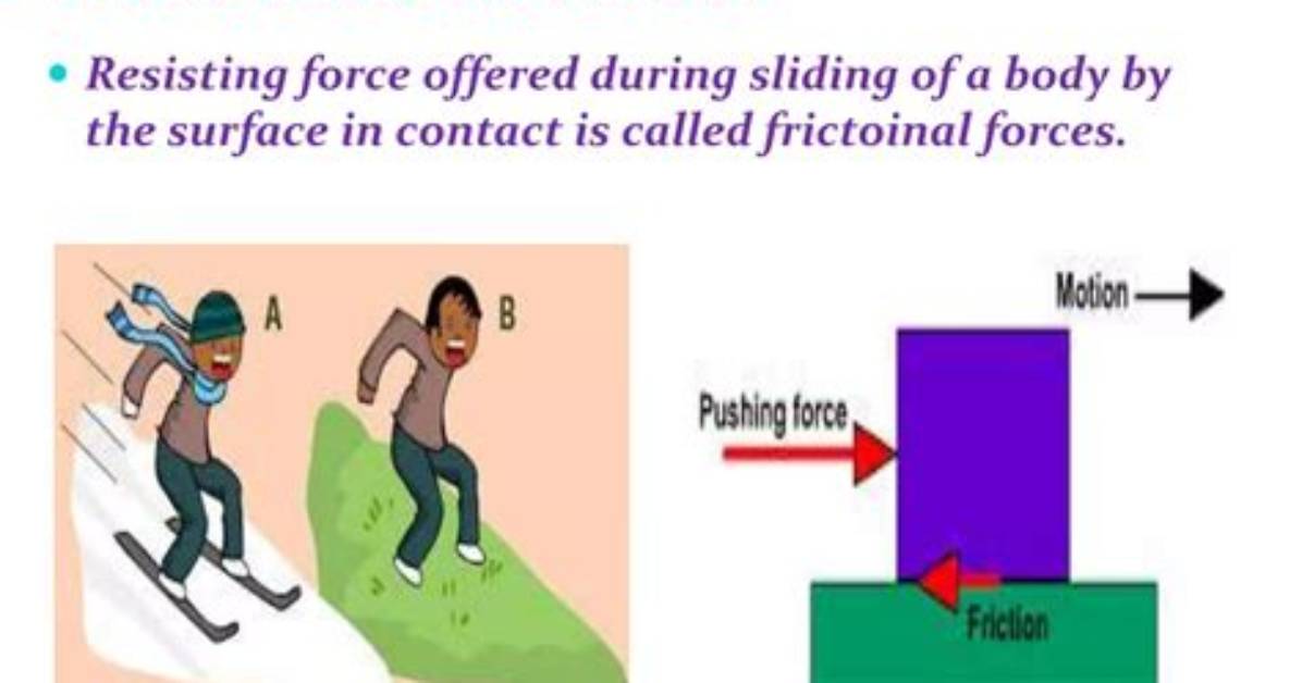 What Is Called Force?