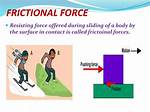 What Is Called Force?
