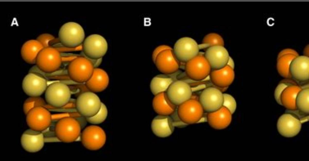 What Is Called Interconvertibility?