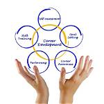 What Is Career Development