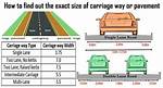What Is Carriageway Width?