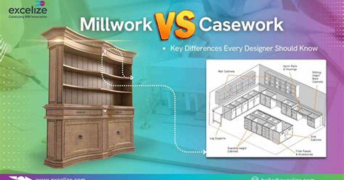 What Is Casework