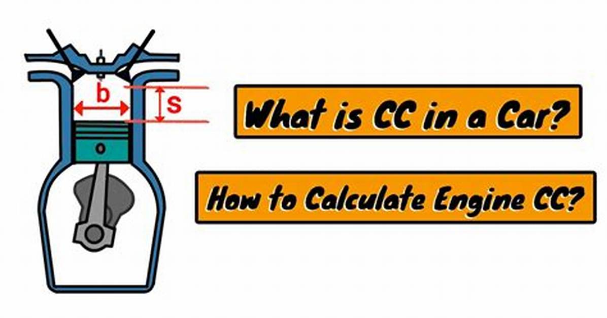 What Is Cc Engine