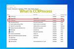 What Is Ccxprocess. Exe? Does It Need to Run at Startup?