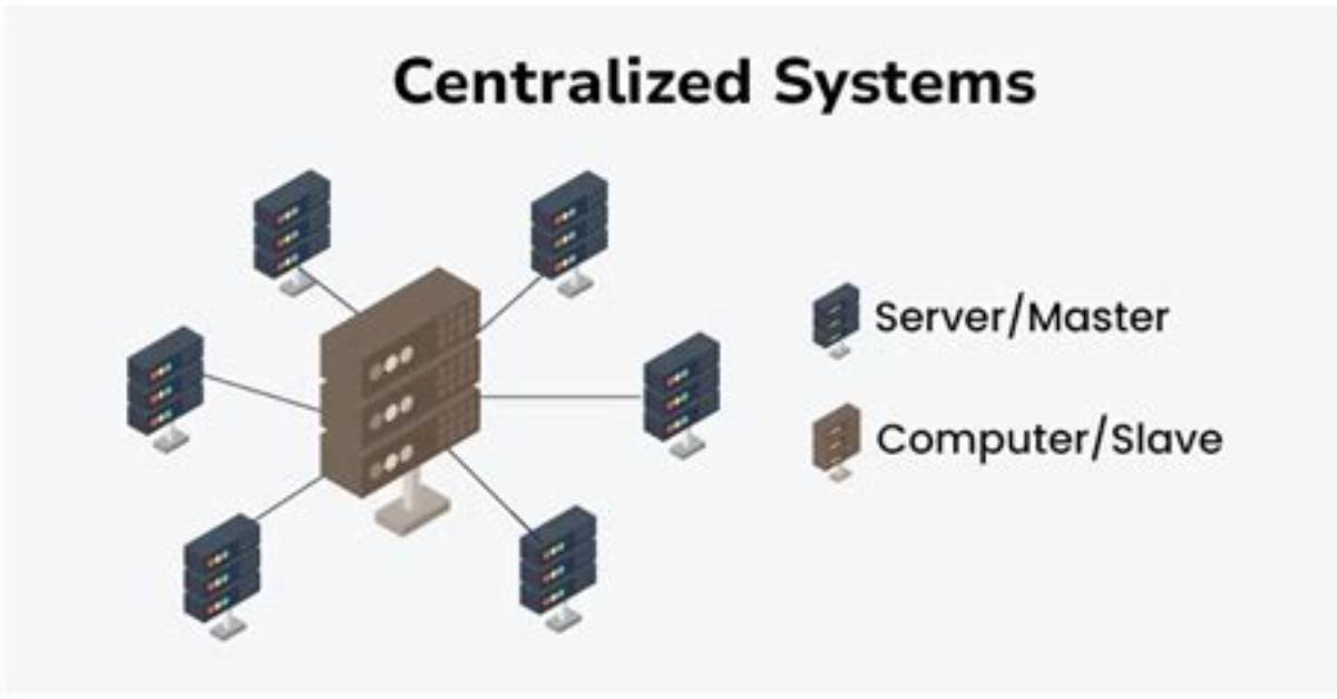What Is Centralized System?
