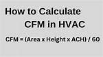 What Is Cfm
