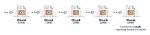 What Is Chunked Encoding?