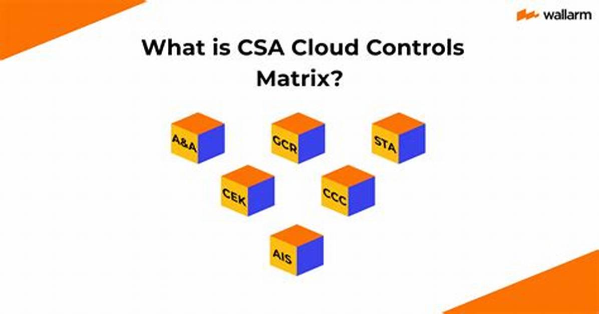 What Is Cloud Control Matrix?