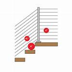 What Is Code Height for a Half Wall? Check This out | Shower Half Wall Height