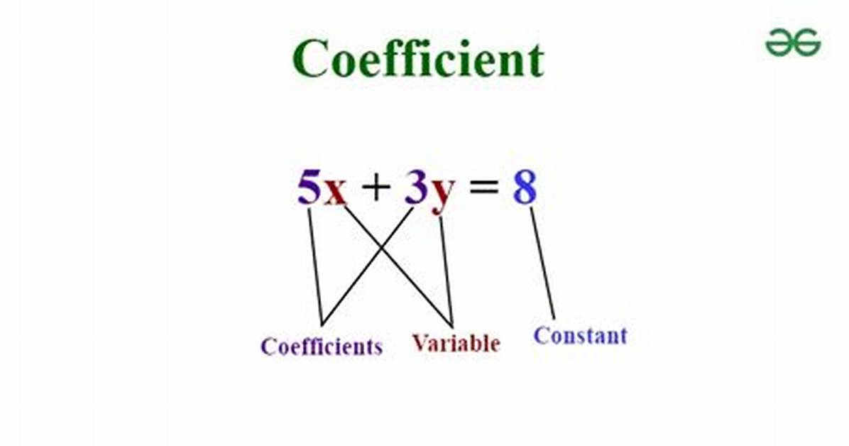 What Is Coefficient