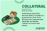 What Is Collateral Definition?