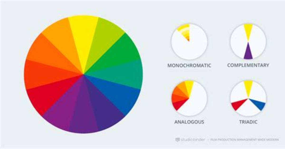 What Is Colour Example
