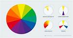 What Is Colour Example