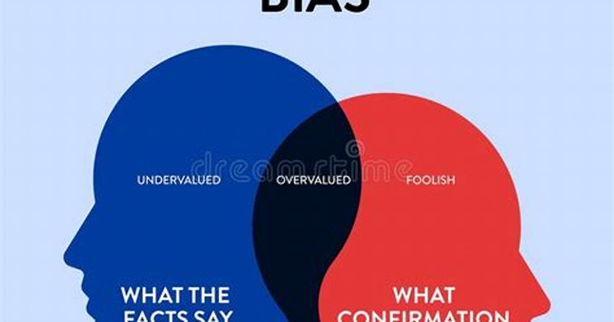 What Is Commitment Confirmation Bias