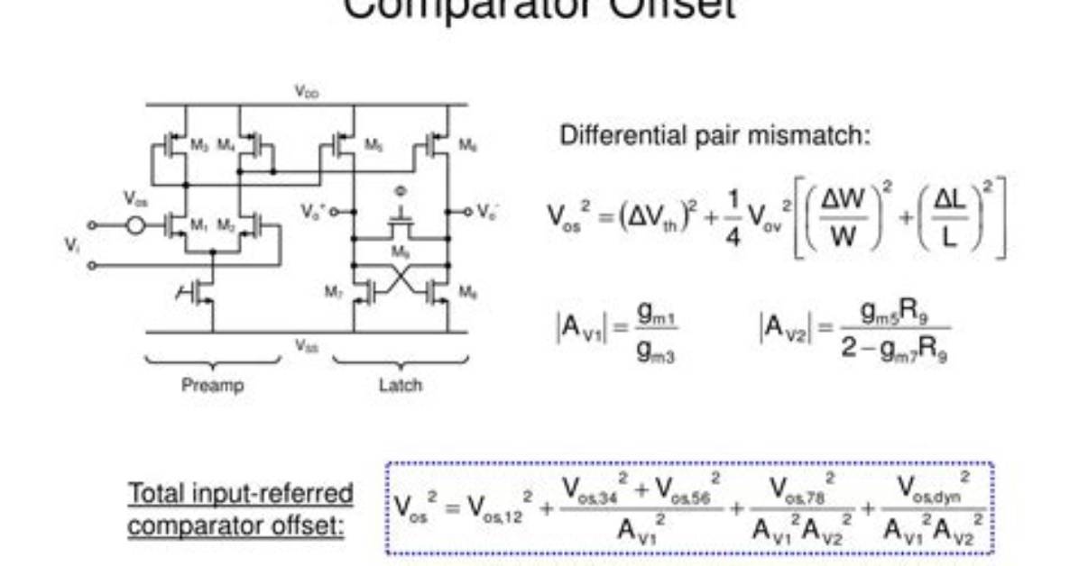 What Is Comparator Offset