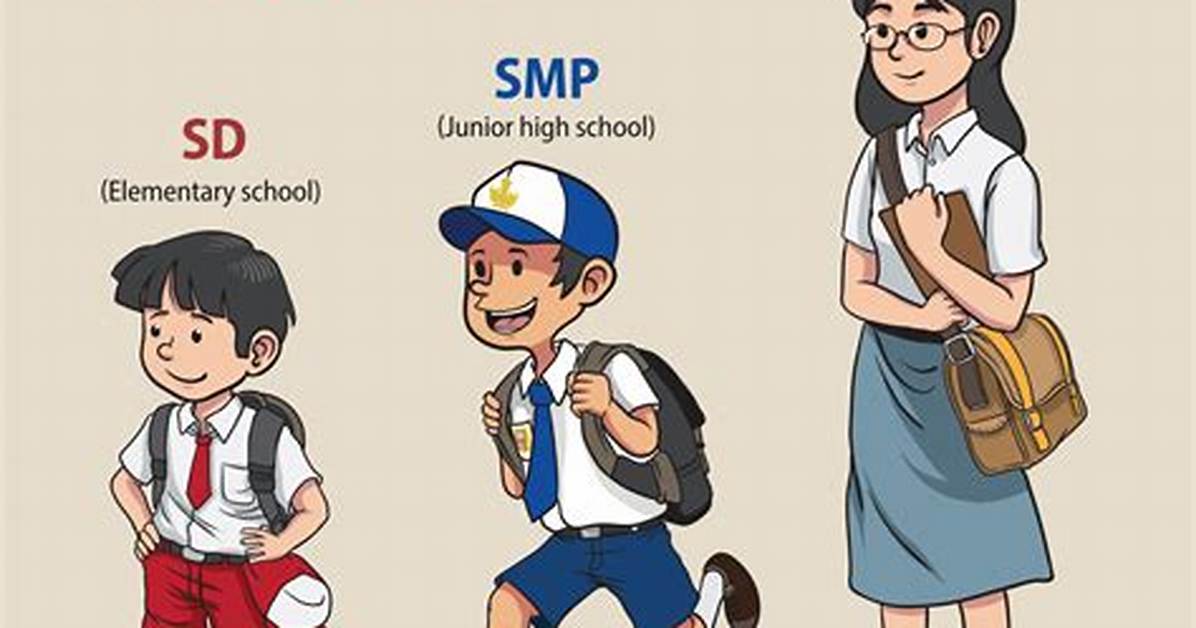 What Is Compulsory