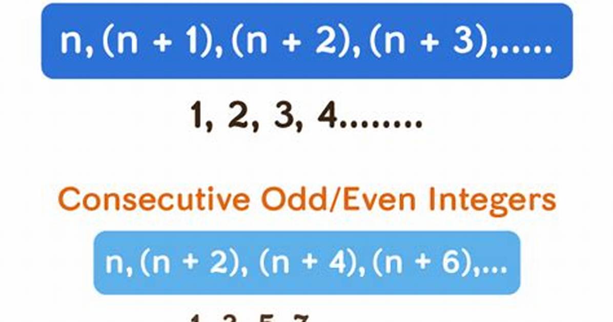 What Is Consecutive Even Integer?