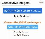 What Is Consecutive Even Integer?