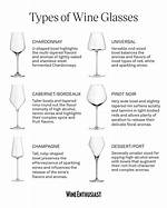 What Is Considered Stemware?