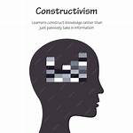 What Is Constructivism