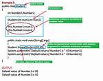 What Is Constructor with Example?