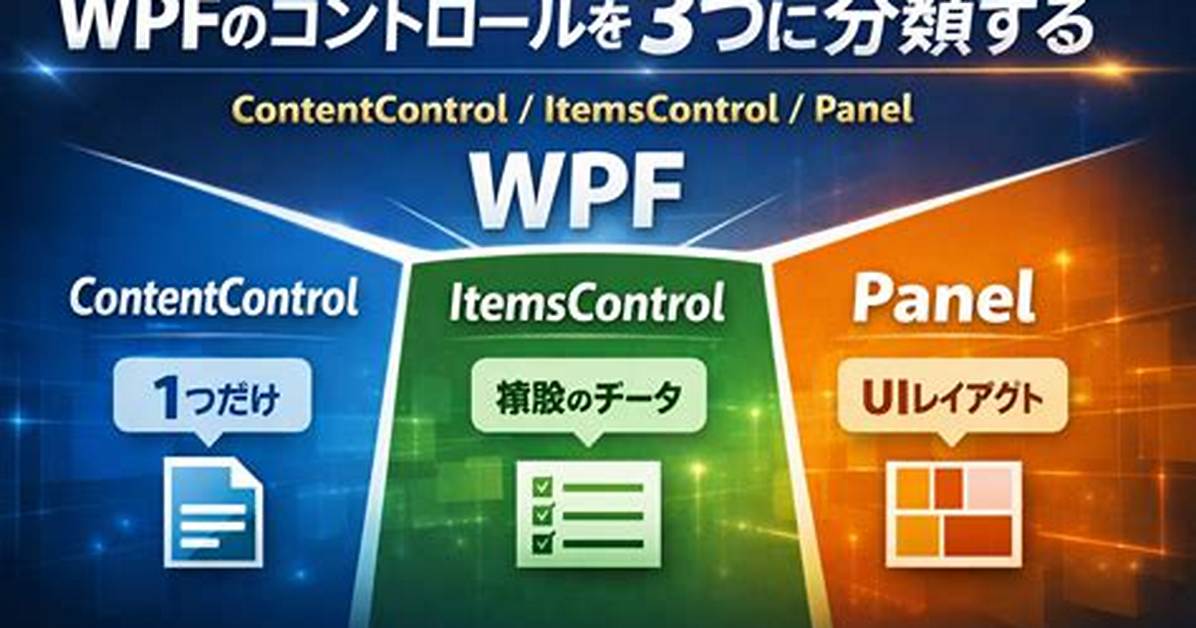 What Is Contentcontrol Wpf