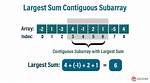 What Is Contiguous Subarray