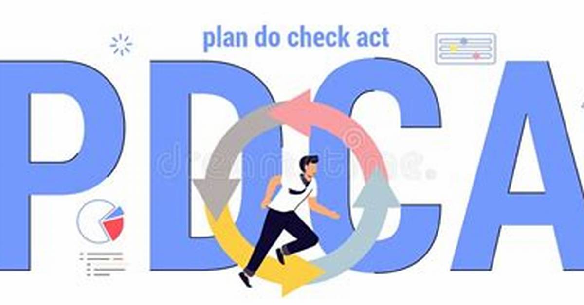 What Is Continuous Action