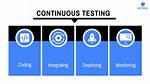 What Is Continuous Testing?
