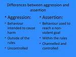What Is Controlled Aggression?