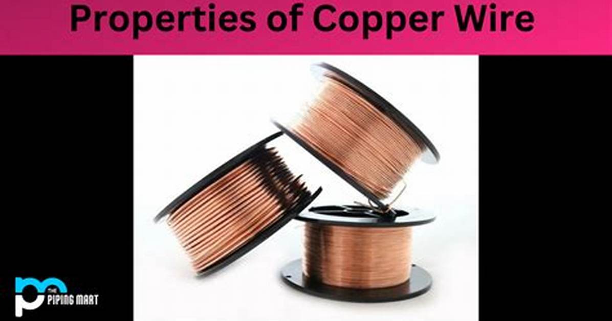 What Is Copper Explain