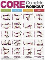 What Is Core Workout?